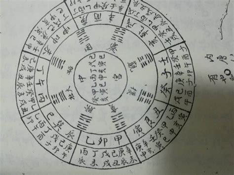 玄空飞星|九紫离火？专业讲解玄空风水三元九运原理，超通俗！。